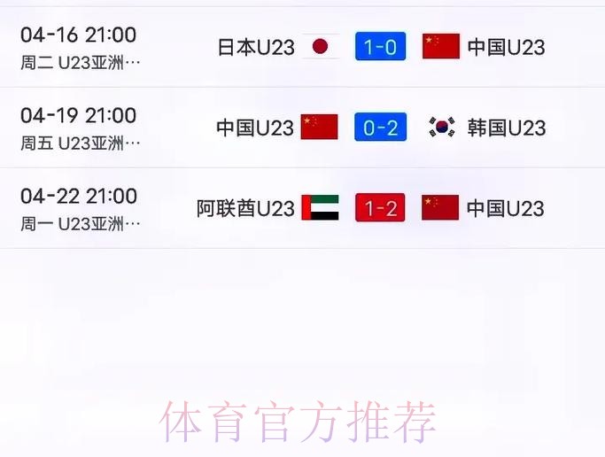 中国国奥队2:1战胜阿联酋队 结束本届U-23亚洲杯征程 中国国奥队2:1战胜阿联酋队 结束本届U-23亚洲杯征程