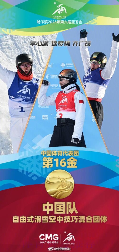 中国队收获自由式滑雪世界杯空中技巧三枚奖牌 中国队收获自由式滑雪世界杯空中技巧三枚奖牌