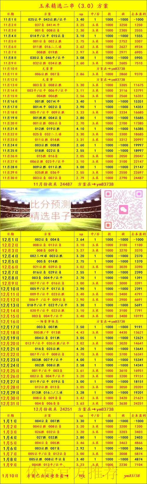 安卓平台世界杯最佳下注攻略 安卓平台世界杯最佳下注攻略